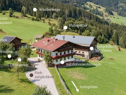 odmor na imanju - ideal für: Familien - Almdorf (Saalfelden am Steinernen Meer) - Lage des Bauernhofs - Biohof Maurachgut
