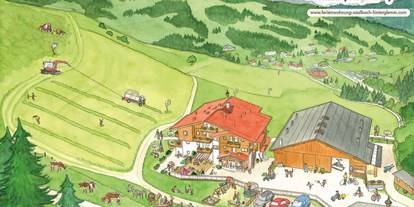 Urlaub auf dem Bauernhof - Stuhlfelden - Unsere Hof-Übersicht - Ferienwohnungen Perfeldhof