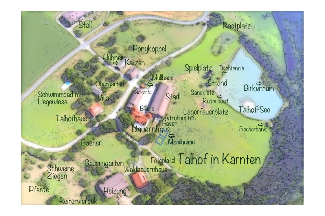 Ferien Bauernhof: Lagebeschreibung des Talhof mit den verschiedenen Arealen. - Ferien am Talhof