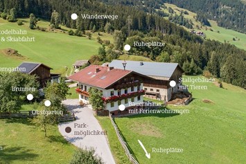 Ferien Bauernhof: Lage des Bauernhofs - Biohof Maurachgut