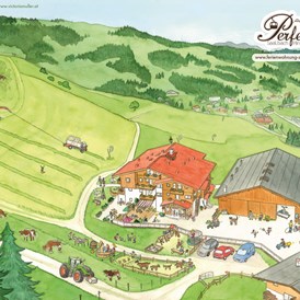 Ferien Bauernhof: Unsere Hof-Übersicht - Ferienwohnungen Perfeldhof