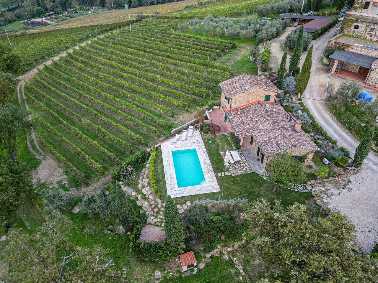 Borgo Savignola  Vorstellung der Zimmer Casa 360